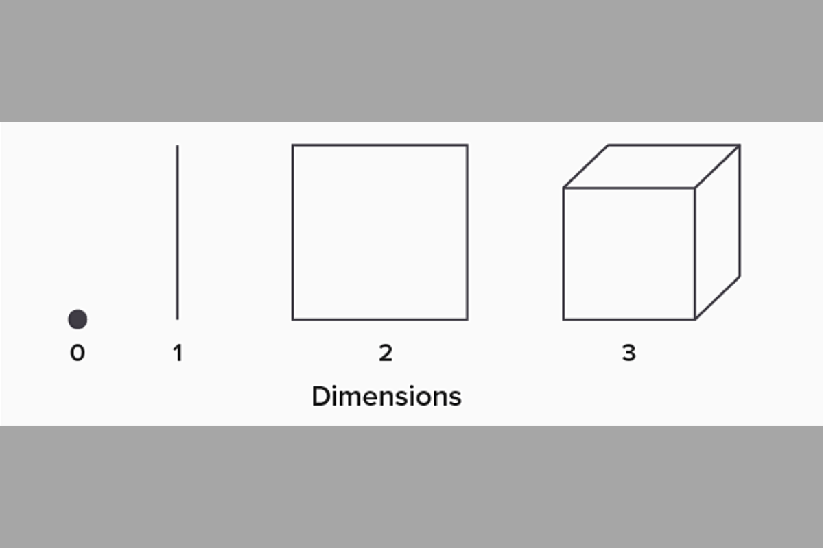 Black and White Dimensions 